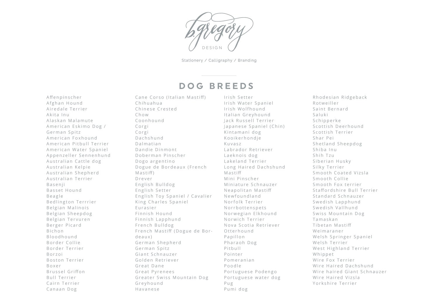 Norwich Terrier Stamp